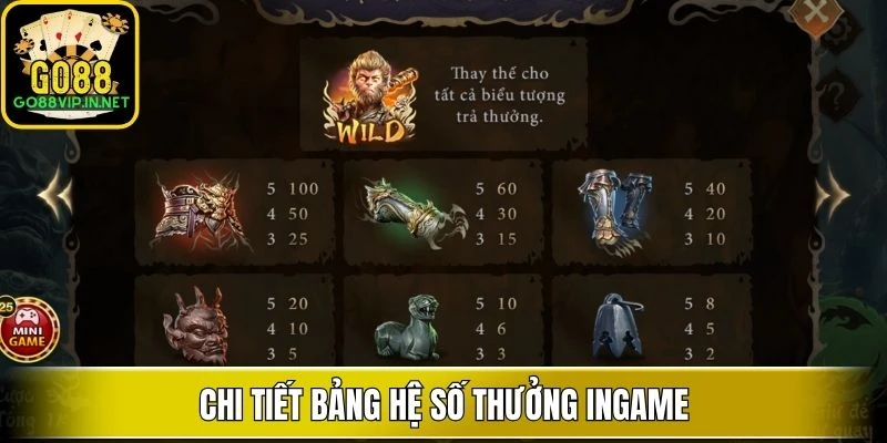 chi tiet bang he so thuong ingame chi tiet bang he so thuong ingame